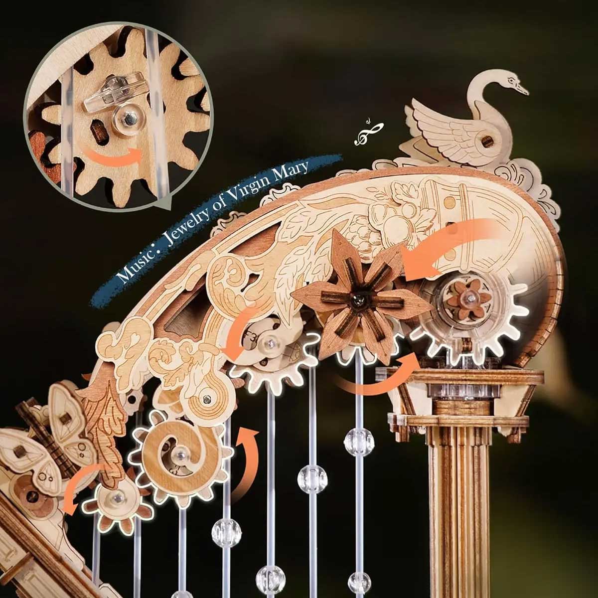 Maquette harpe