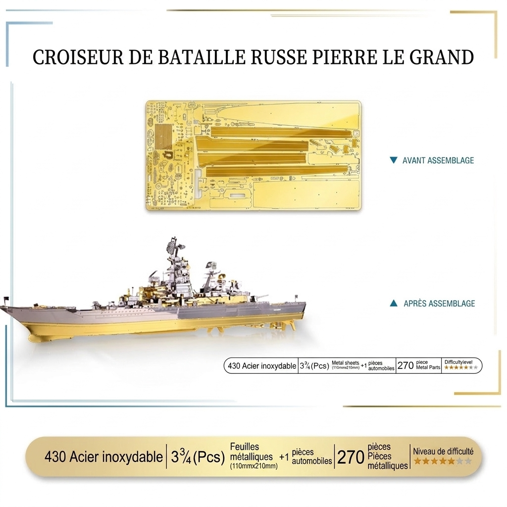 Maquette cuirassé russe