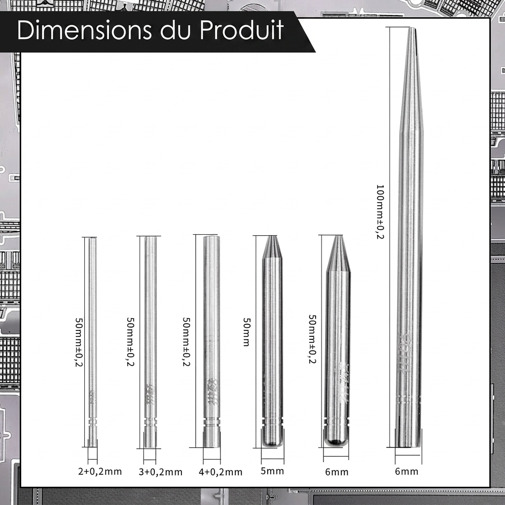 Outils de pliage
