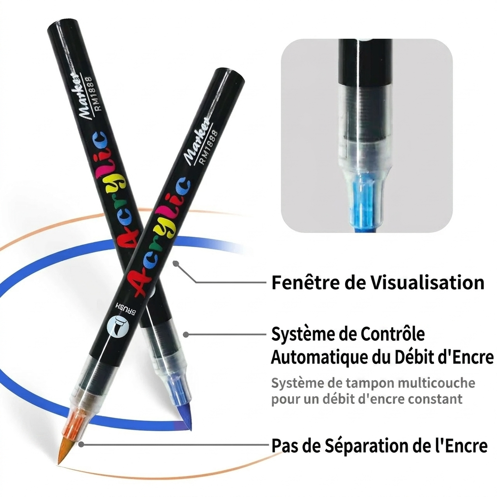 Feutres acryliques 36 couleurs