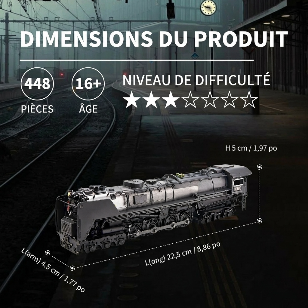 Maquette locomotive