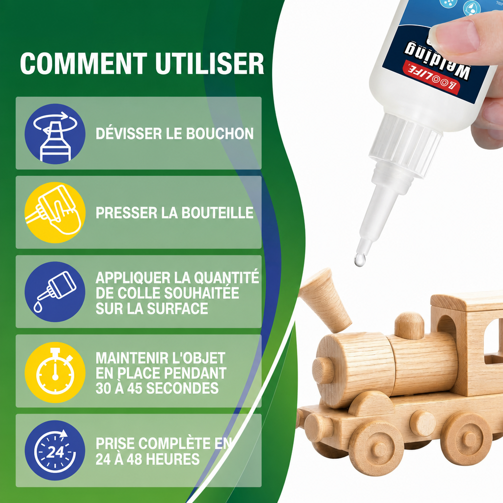 Colle maquette
